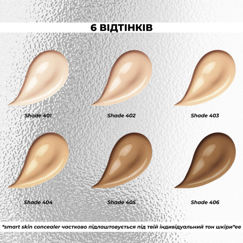 Консилер зі світловідбиваючими частинками Smart Skin Concealer - Light beige 401