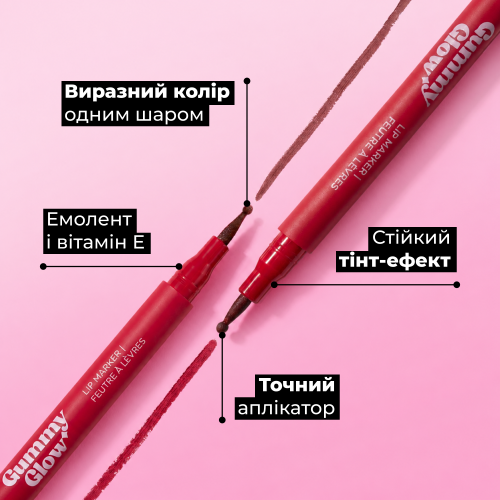 Набор Gummy Glow: Ягодное настроение