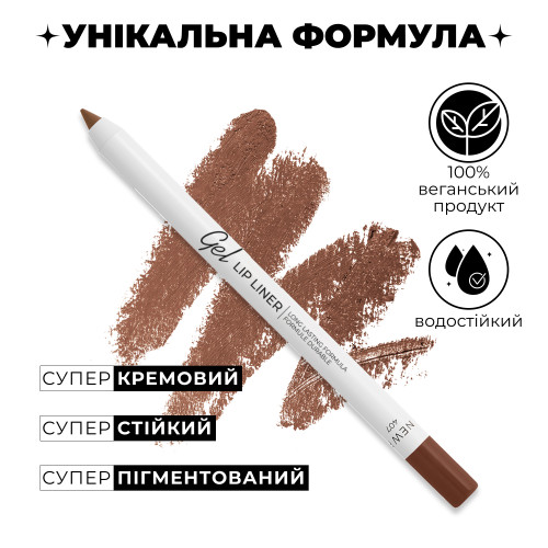 Набір для макіяжу Icon Look