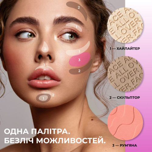 Палетка для лица All-Over Face palette - Light 01