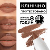 Устойчивый гелевый карандаш для губ Long lasting Gel Lip Liner - Ash rose 407